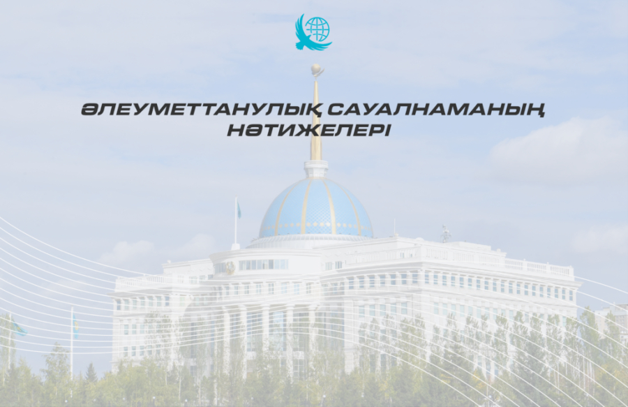 Қоғамдық топтасу: әлеуметтік сауалнама Президент саясатына ауқымды қолдауды айқындады
