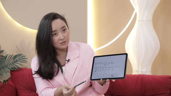 Уақытты тиімді ұйымдастыру